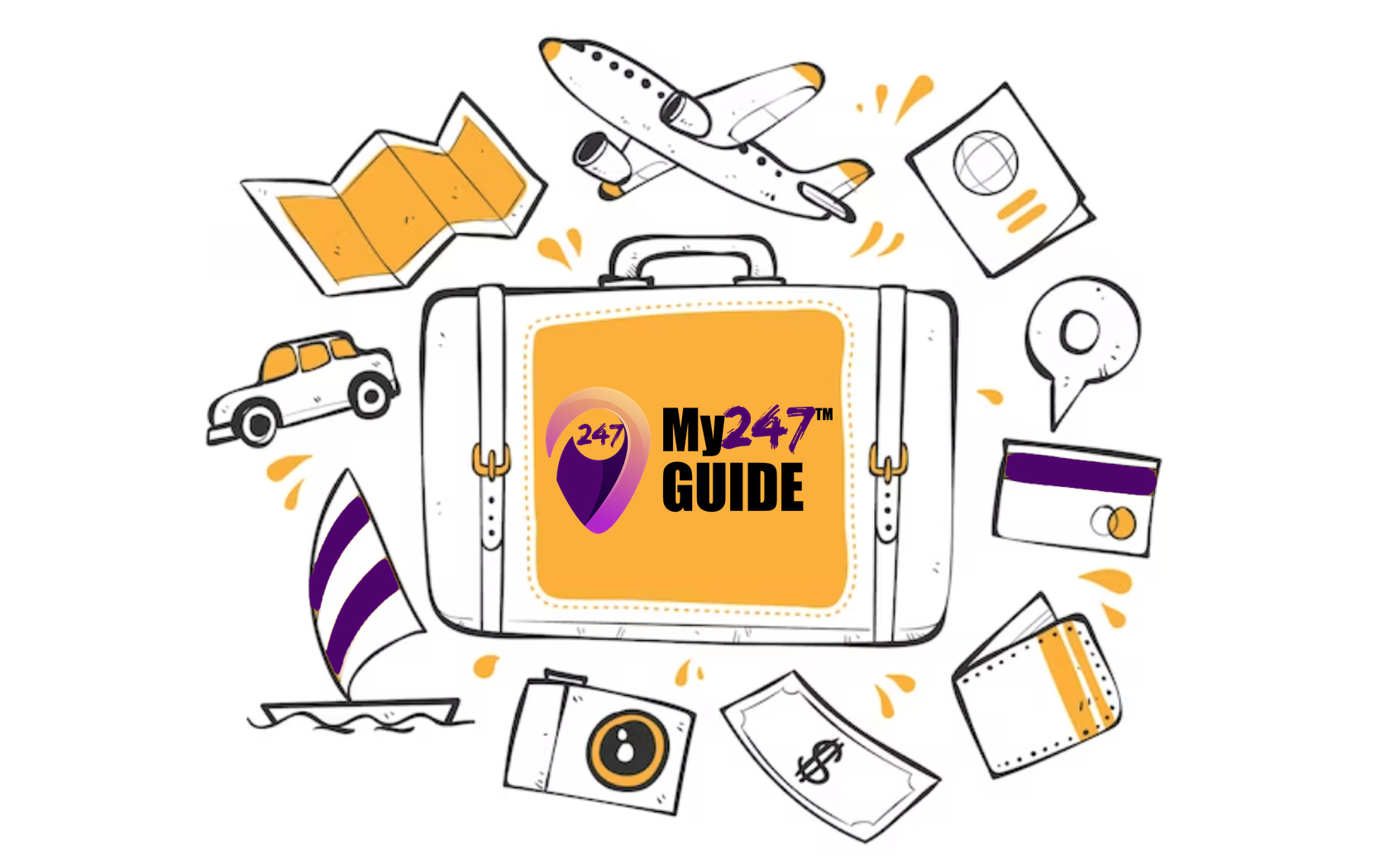 247 Software Guide Tutorial The Best Online Guide - My247Guide.com